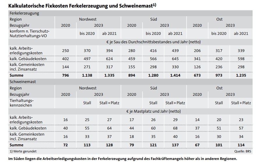 Zwischenablage 04 15 2024 01